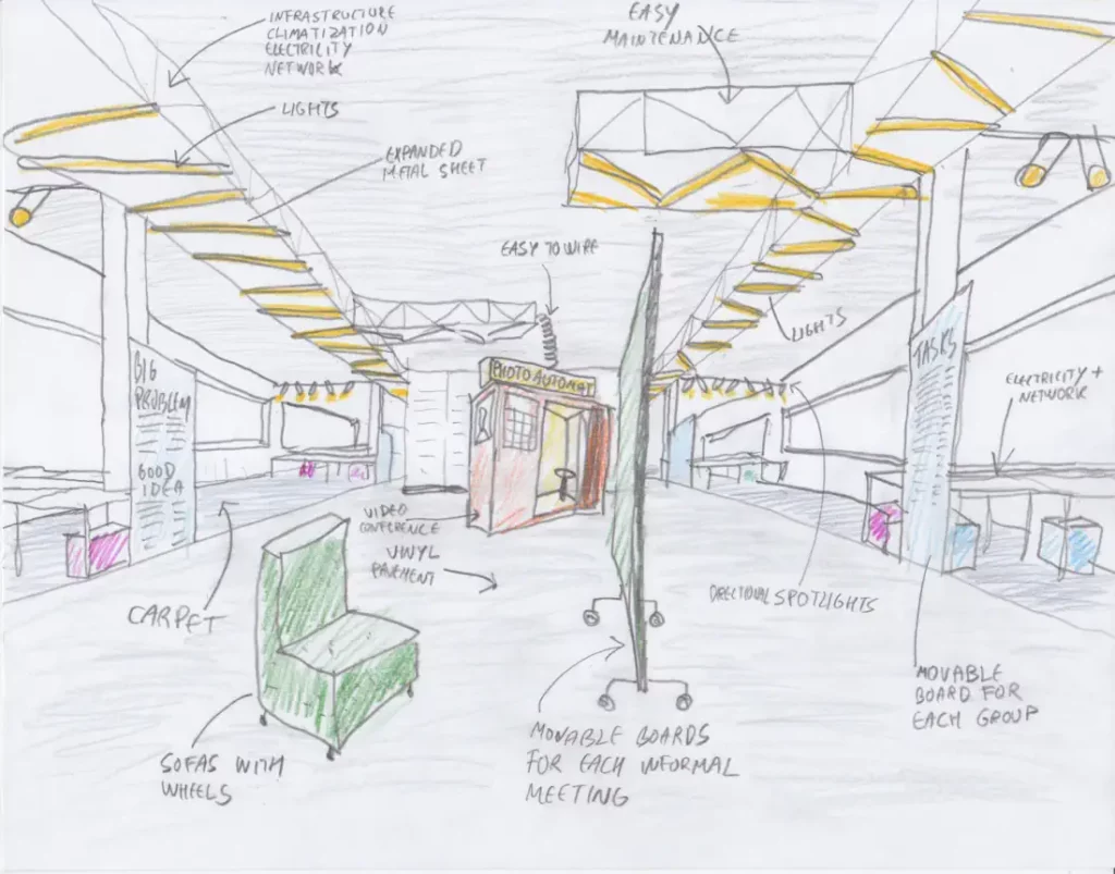 Sketches for the common areas of the Blip office