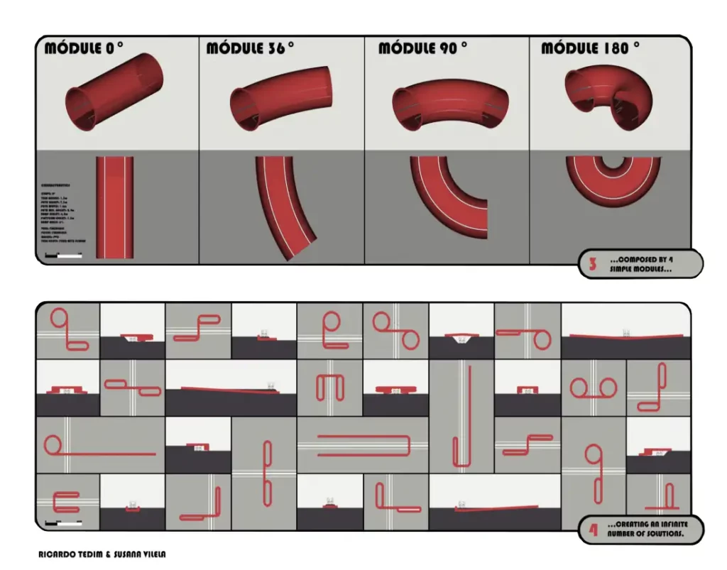 Tuboflex path system modules produce infinite solutions