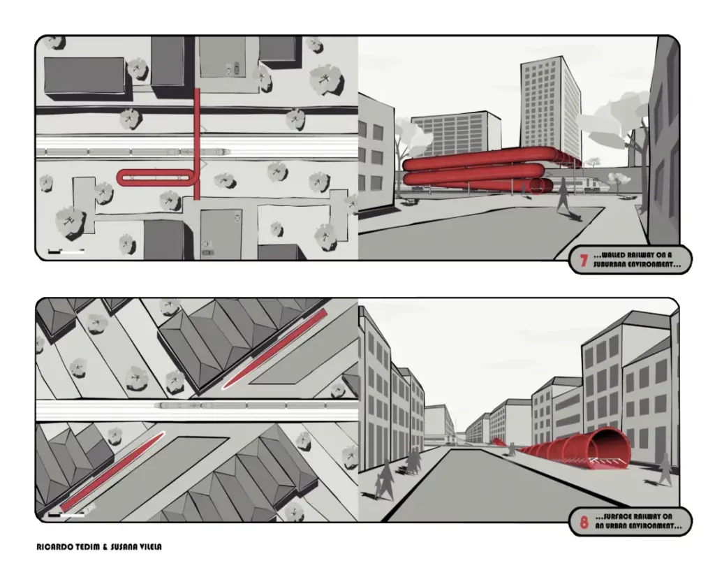 Tuboflex system on urban areas